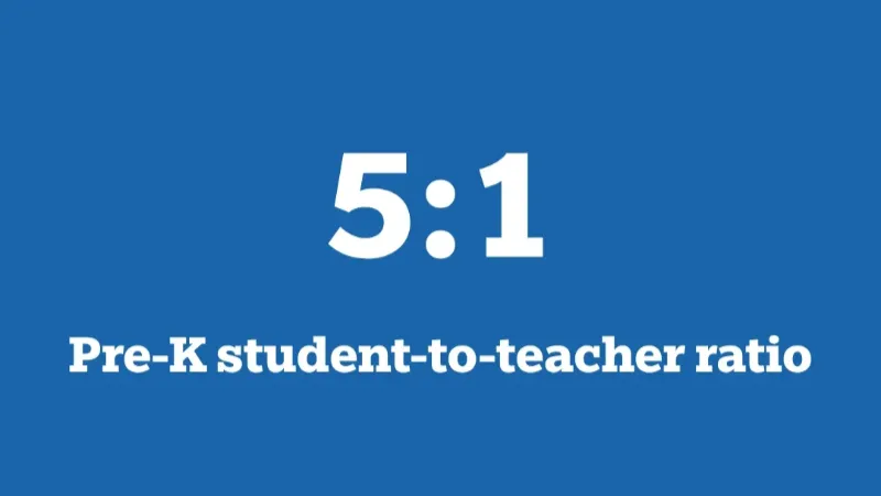 5:1 pre-k student-teacher ratio